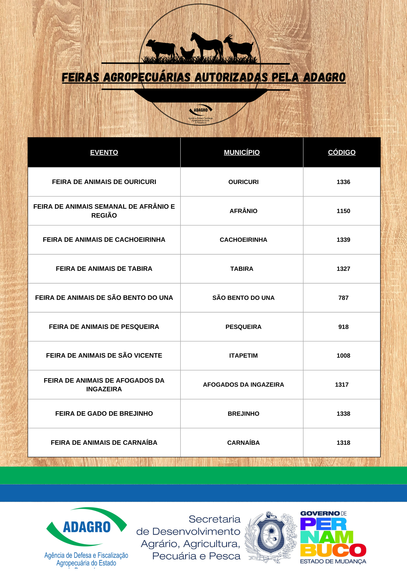 Feiras_Agropecuárias_Autorizados_Pela_ADAGRO_6.png