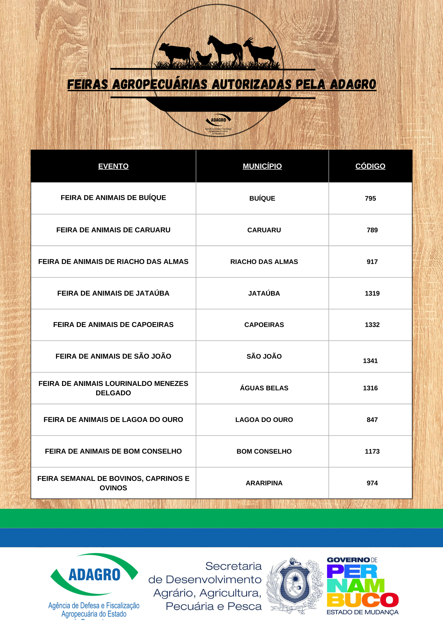 Feiras_Agropecuárias_Autorizados_Pela_ADAGRO_7.png