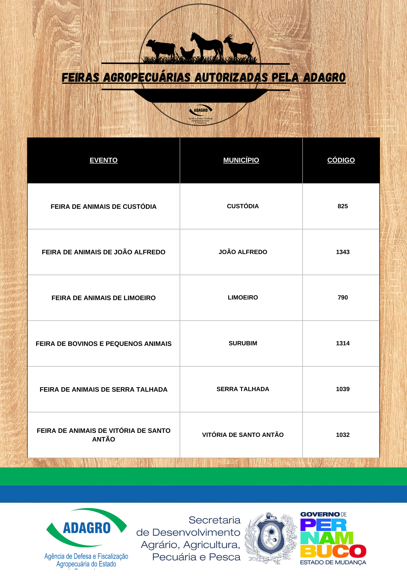 Feiras_Agropecuárias_Autorizados_Pela_ADAGRO_8.png