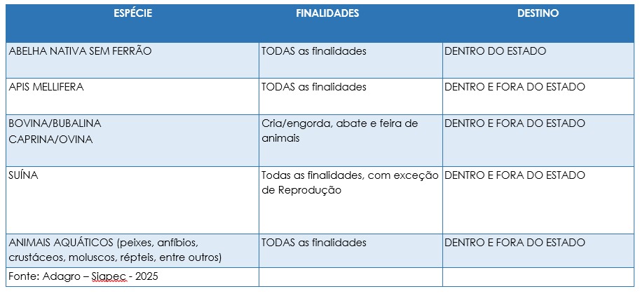 Nova_tabela_notícia_GTA.jpeg